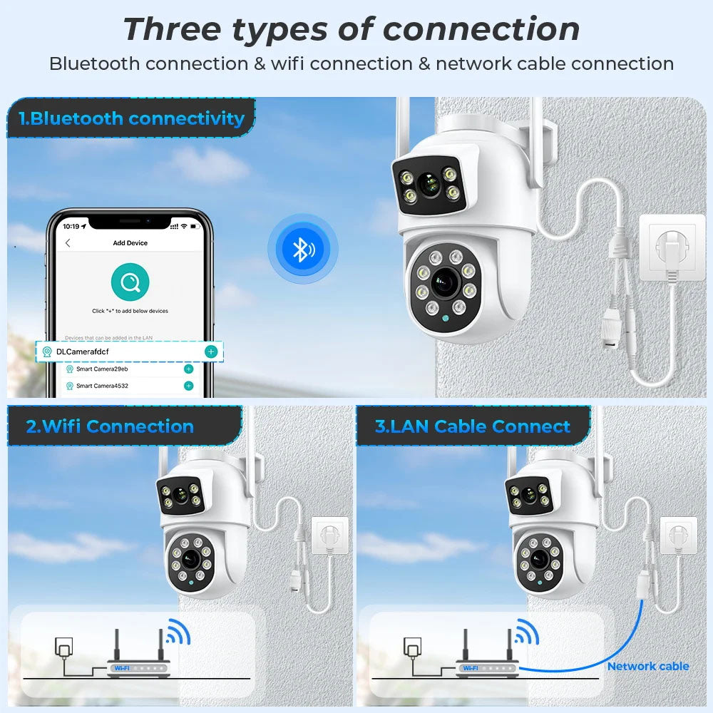 Wi-Fi PTZ Camera - Connect Edges Solutions