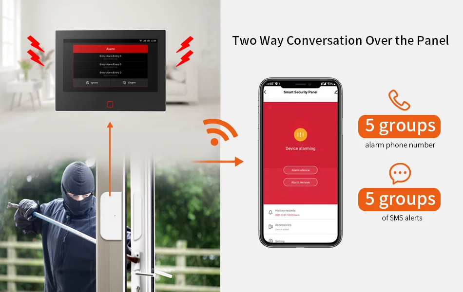 Monitor Alarm System - Connect Edges Solutions