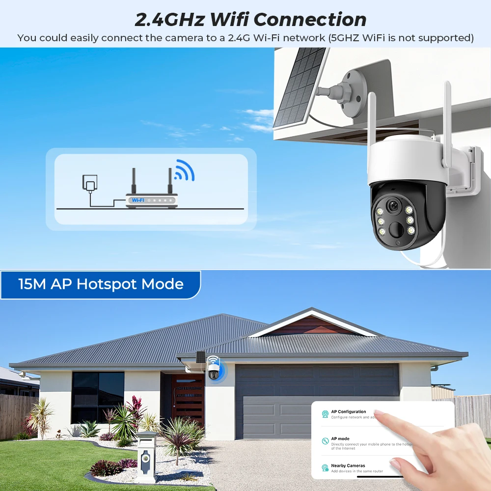 PTZ Wi-Fi Solar Camera - Connect Edges Solutions