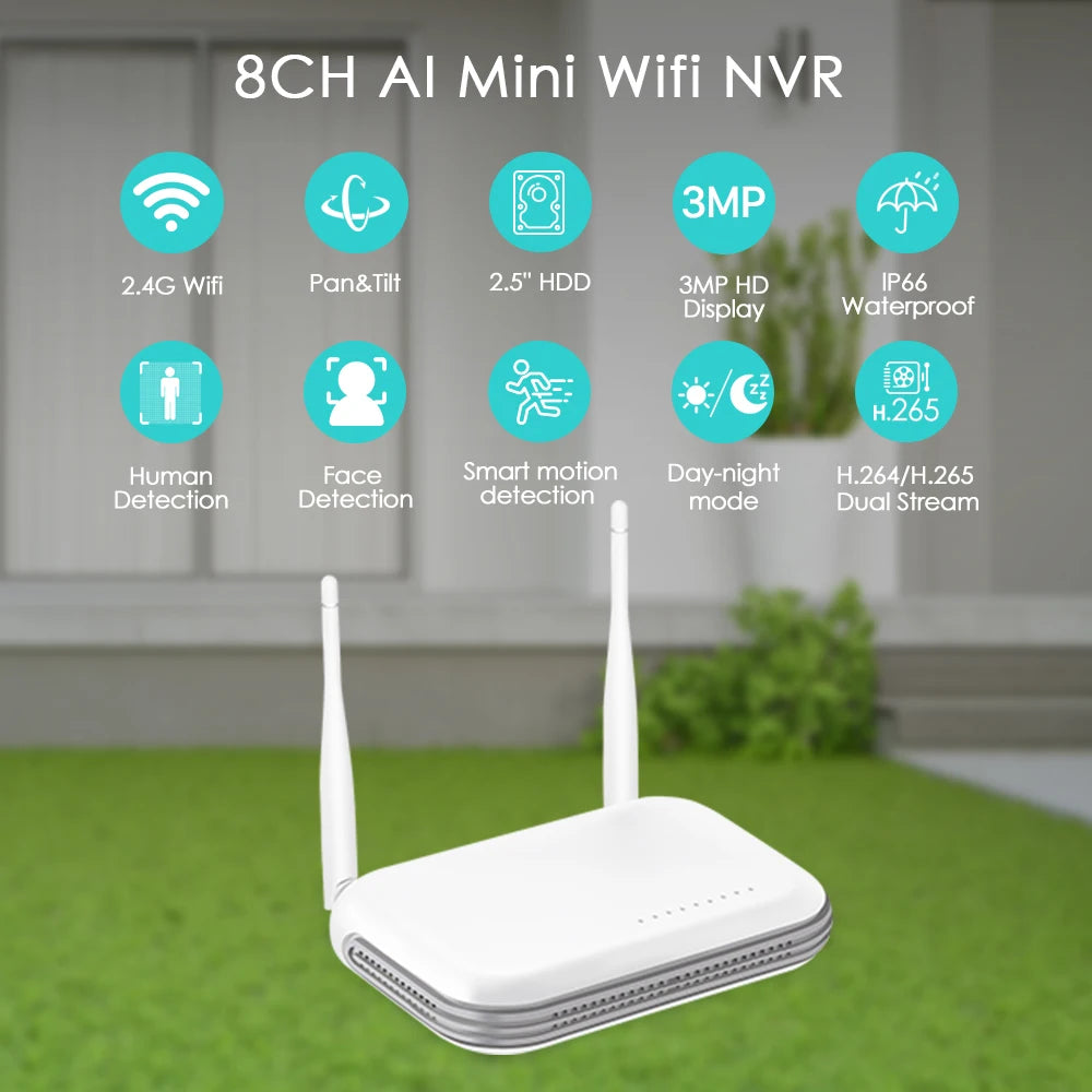 Wireless NVR - Connect Edges Solutions