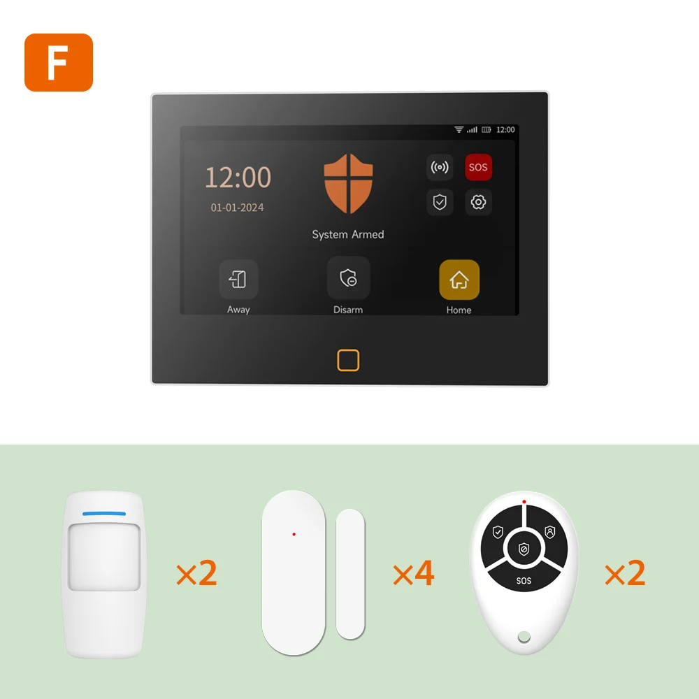 Monitor Alarm System - Connect Edges Solutions